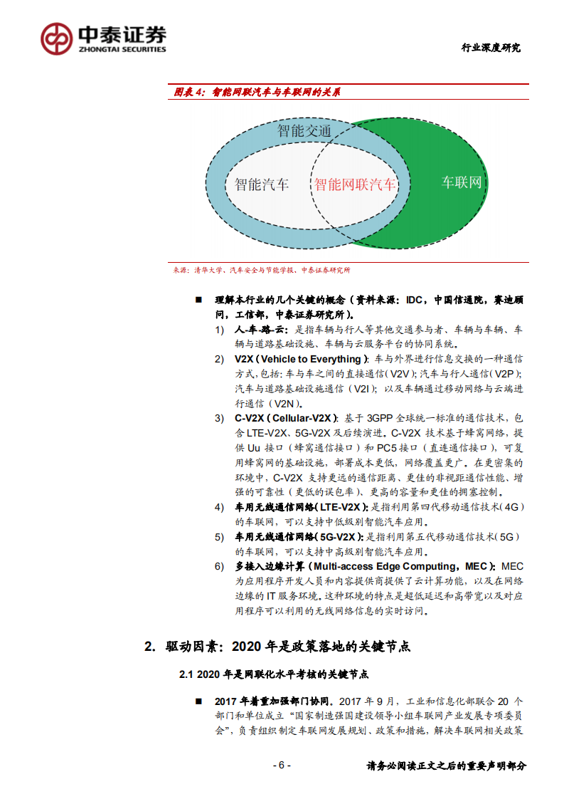 计算机应用行业智能网联汽车深度：2020年或将进入汽车智能网联时代-200120.pdf 第6页