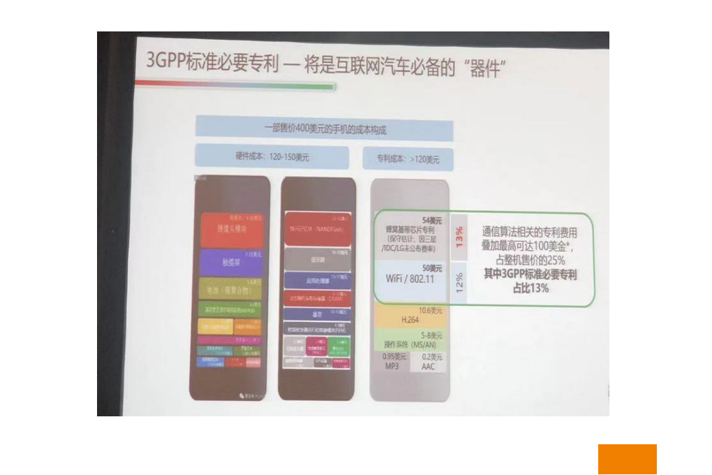 计算机应用行业专题研究：全球汽车软件行业展望-191017.pdf 第3页