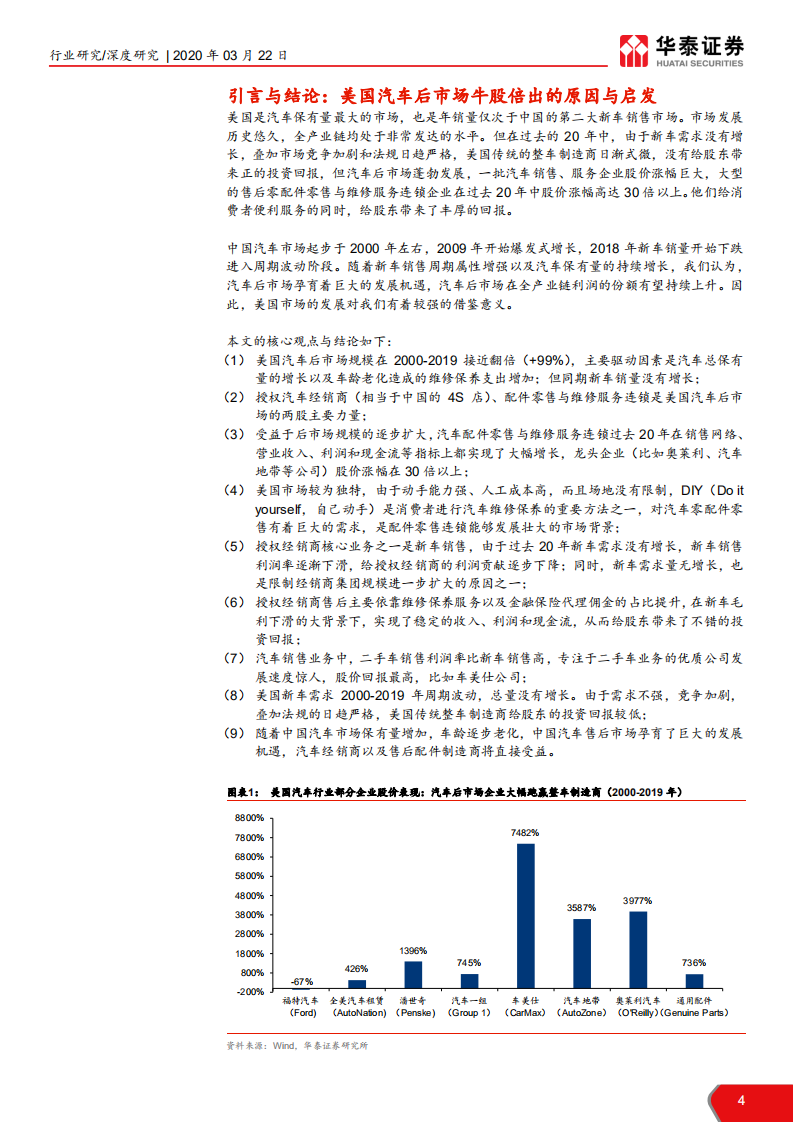 交运设备行业龙头企业高增长给中国市场的启示：美国汽车后市场，规模大牛股倍出-200322.pdf 第4页