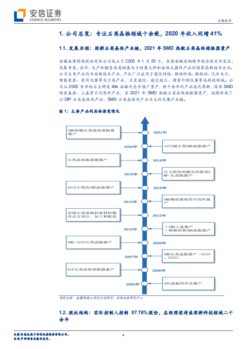 晶赛科技-专注石英晶振十余载，物联网+智能汽车等应用引领未来-210808.pdf 第4页