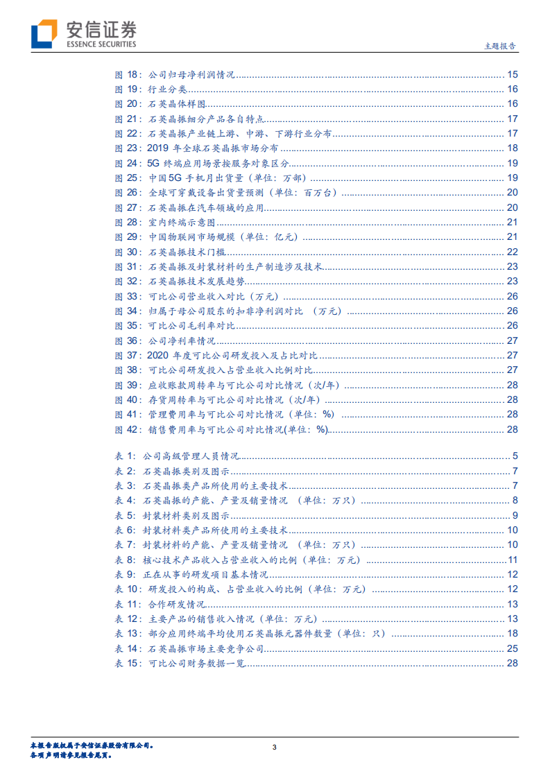 晶赛科技-专注石英晶振十余载，物联网+智能汽车等应用引领未来-210808.pdf 第3页