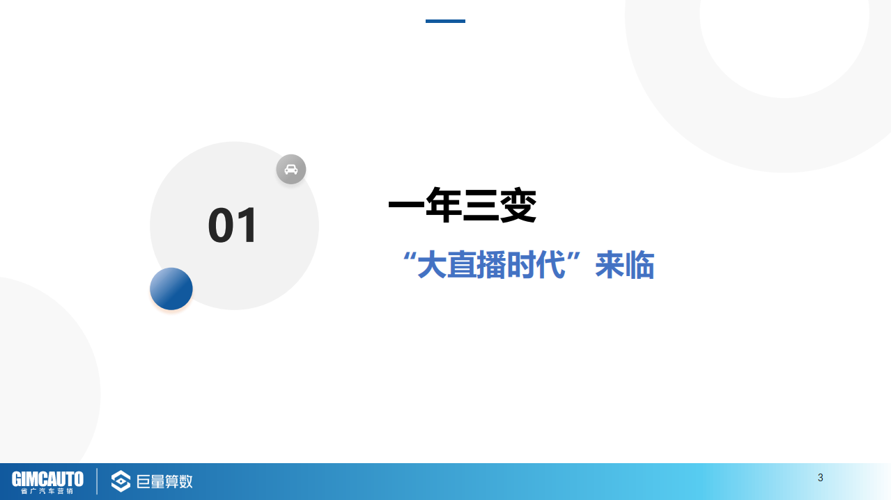 巨量算数：2021汽车直播行业研究报告.pdf 第3页