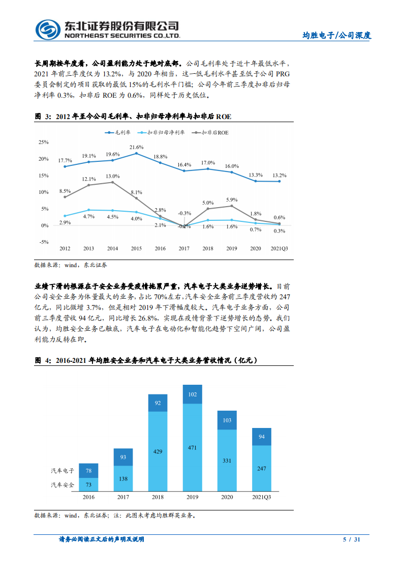 均胜电子-安全业务触底，汽车电子打开新空间-211209.pdf 第5页