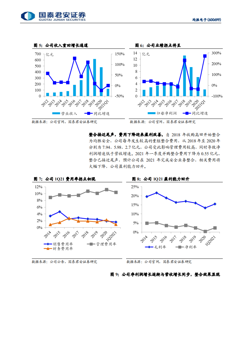 均胜电子-汽车安全拐点至，汽车电子迎来爆发-210708.pdf 第6页