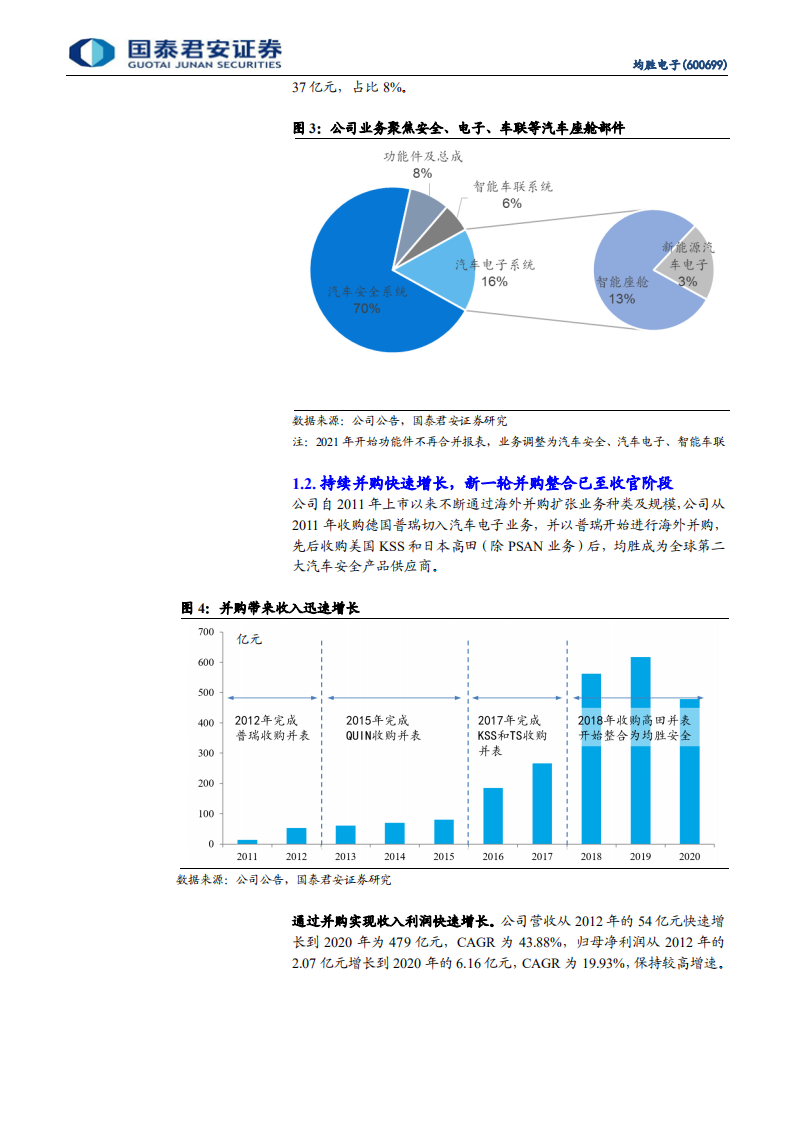 均胜电子-汽车安全拐点至，汽车电子迎来爆发-210708.pdf 第5页