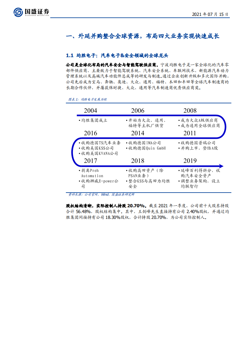 均胜电子-稳固汽车安全和电子业务，智能网联打开千亿成长空间-210715.pdf 第5页