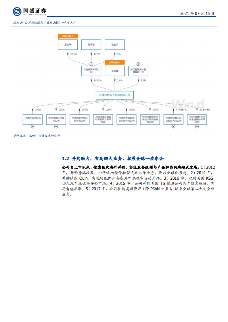 均胜电子-稳固汽车安全和电子业务，智能网联打开千亿成长空间-210715.pdf 第6页