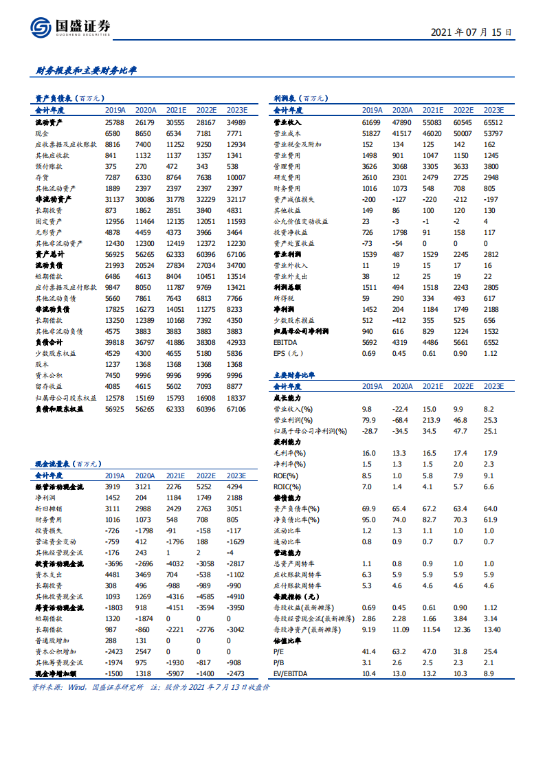 均胜电子-稳固汽车安全和电子业务，智能网联打开千亿成长空间-210715.pdf 第2页