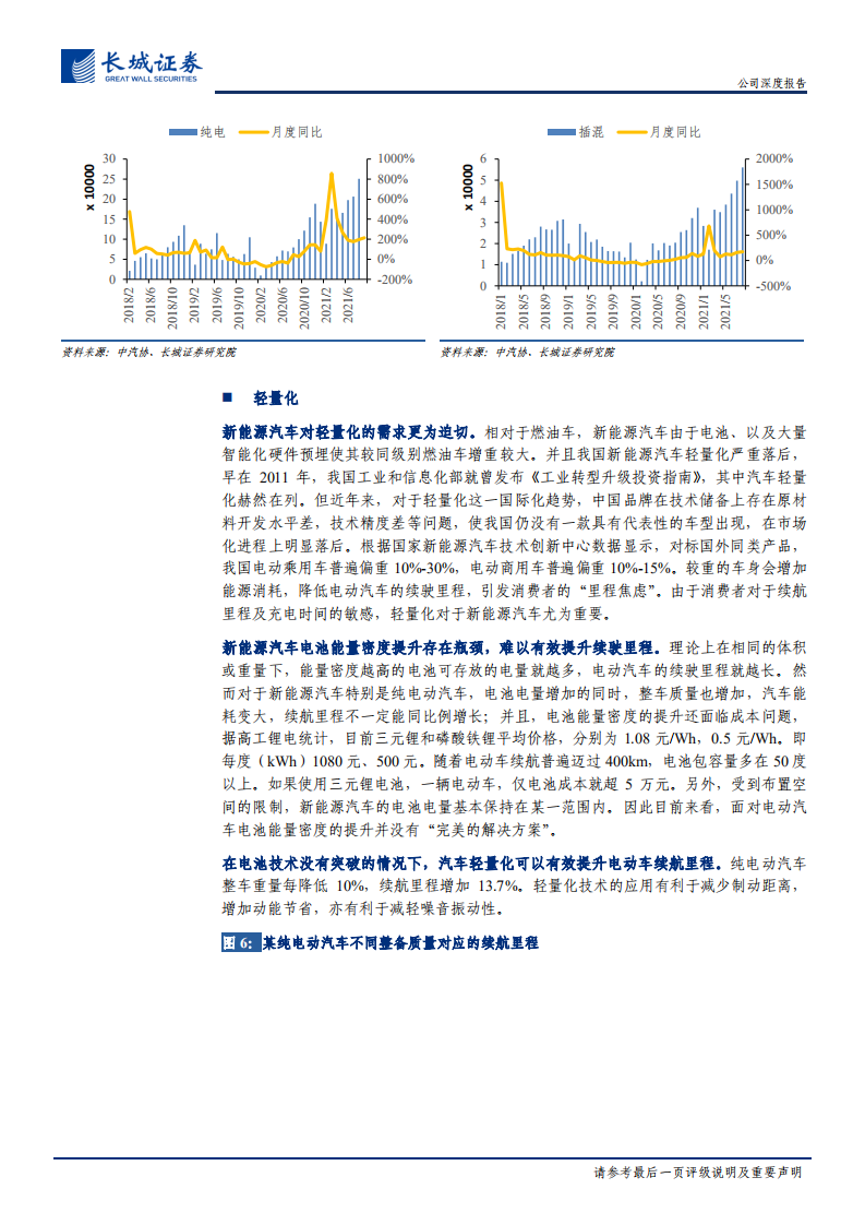 凯众股份-公司深度报告：紧随汽车电动化步伐，未来业绩可期-211013.pdf 第6页
