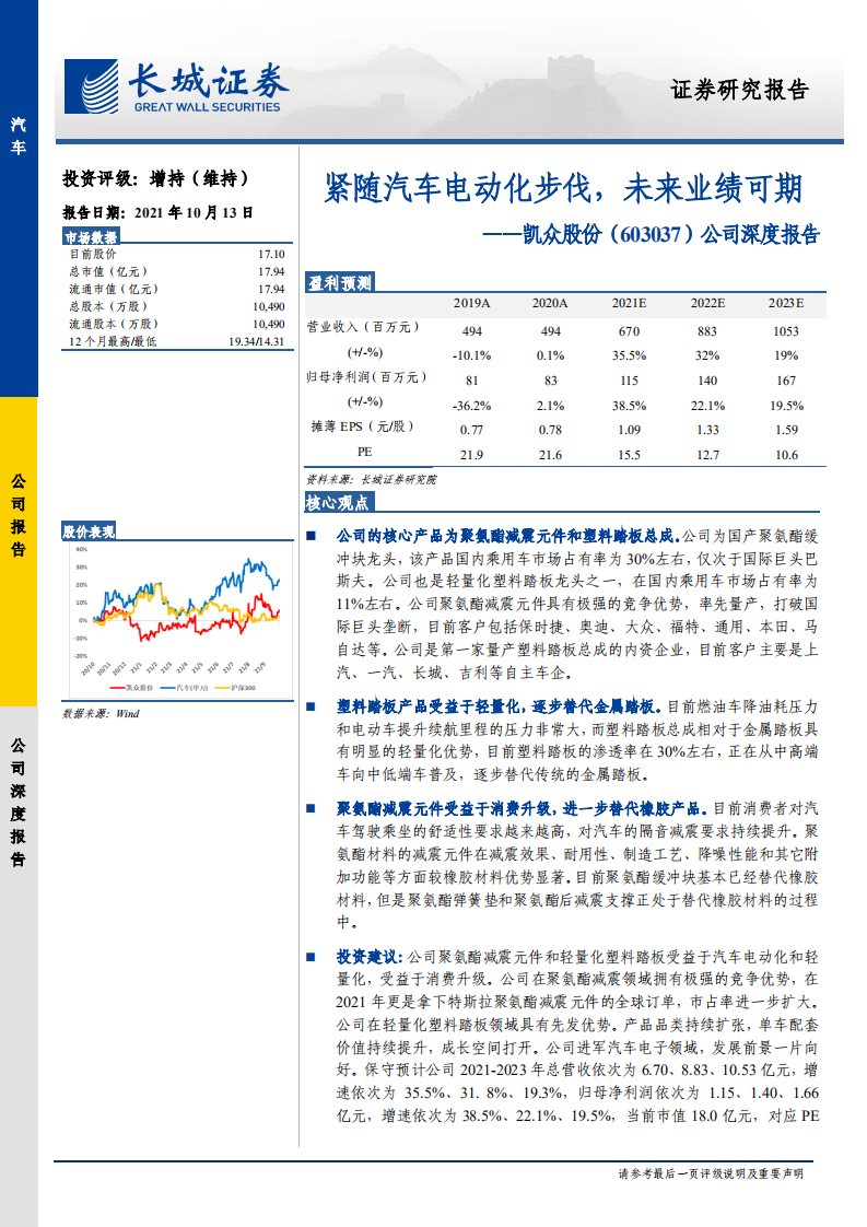 凯众股份-公司深度报告：紧随汽车电动化步伐，未来业绩可期-211013.pdf 第1页