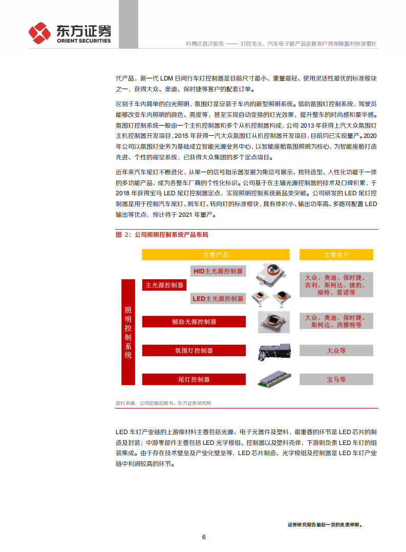 科博达-灯控龙头，汽车电子新产品及新客户将保障盈利快速增长-210927.pdf 第6页