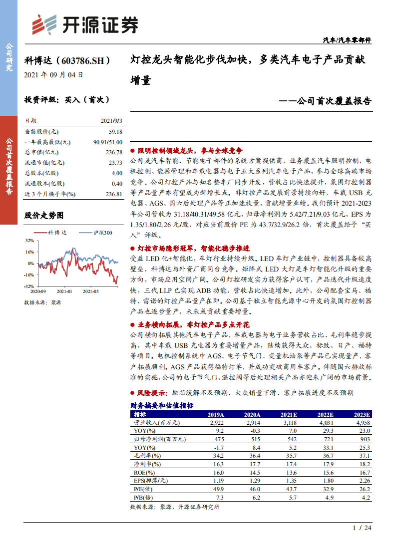 科博达-公司首次覆盖报告：灯控龙头智能化步伐加快，多类汽车电子产品贡献增量-210904.pdf 第1页