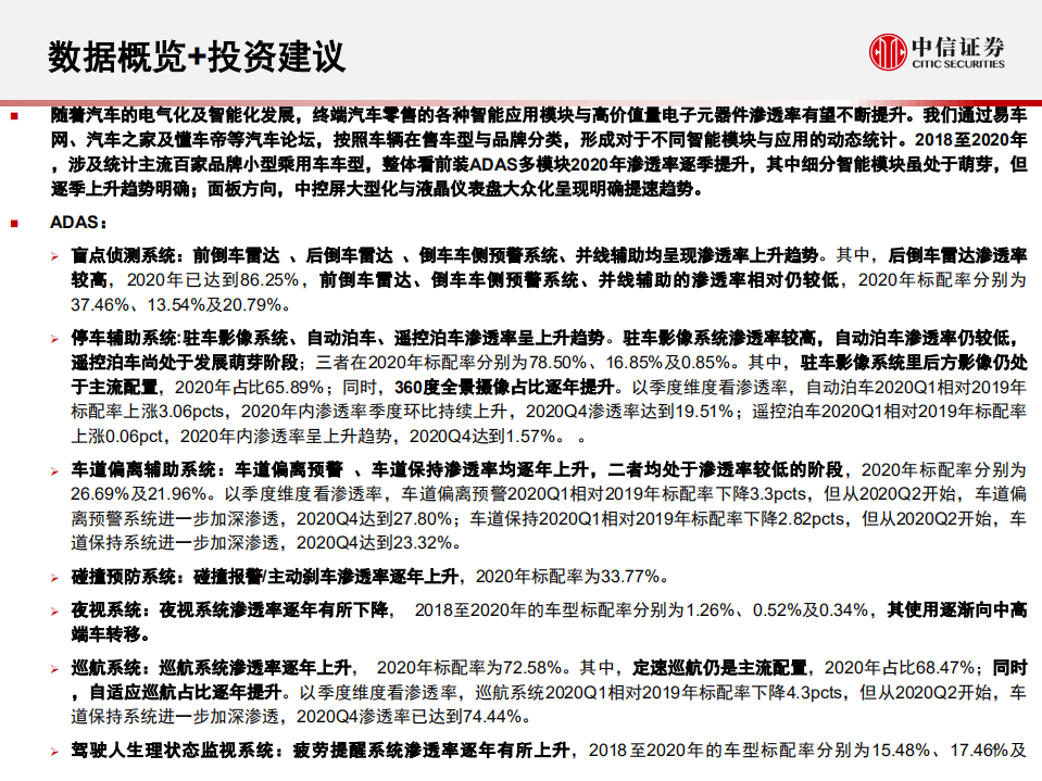 科技行业数据仓库系列：汽车电子产业数据跟踪报告，智能化渗透率逐季提升，产业景气向上可期-210203.pdf 第2页