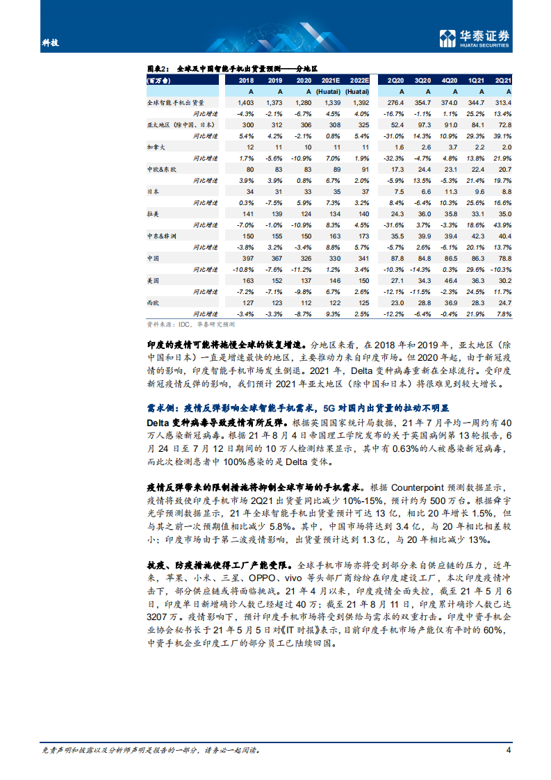 科技行业2H21：关注AR和汽车电子等新机会-210819.pdf 第4页