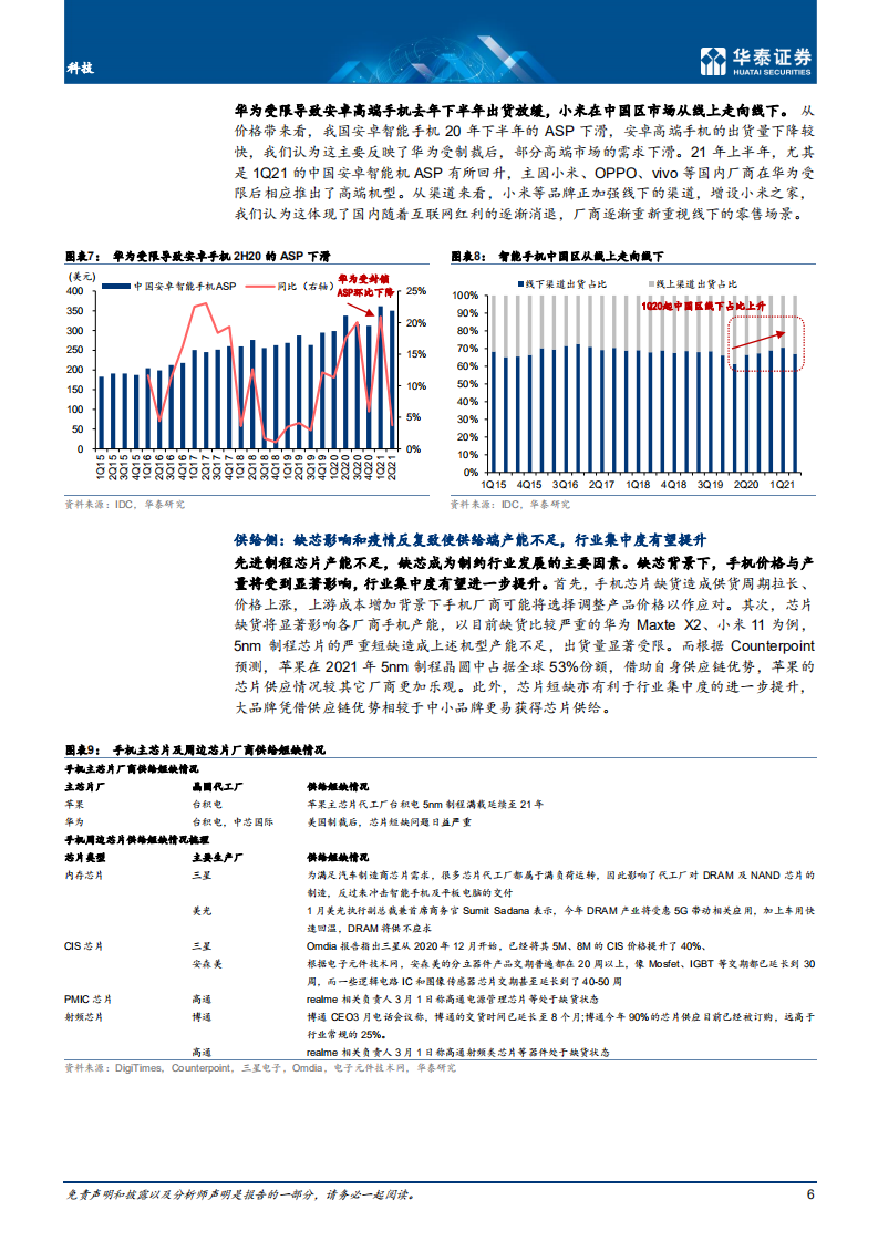 科技行业2H21：关注AR和汽车电子等新机会-210819.pdf 第6页