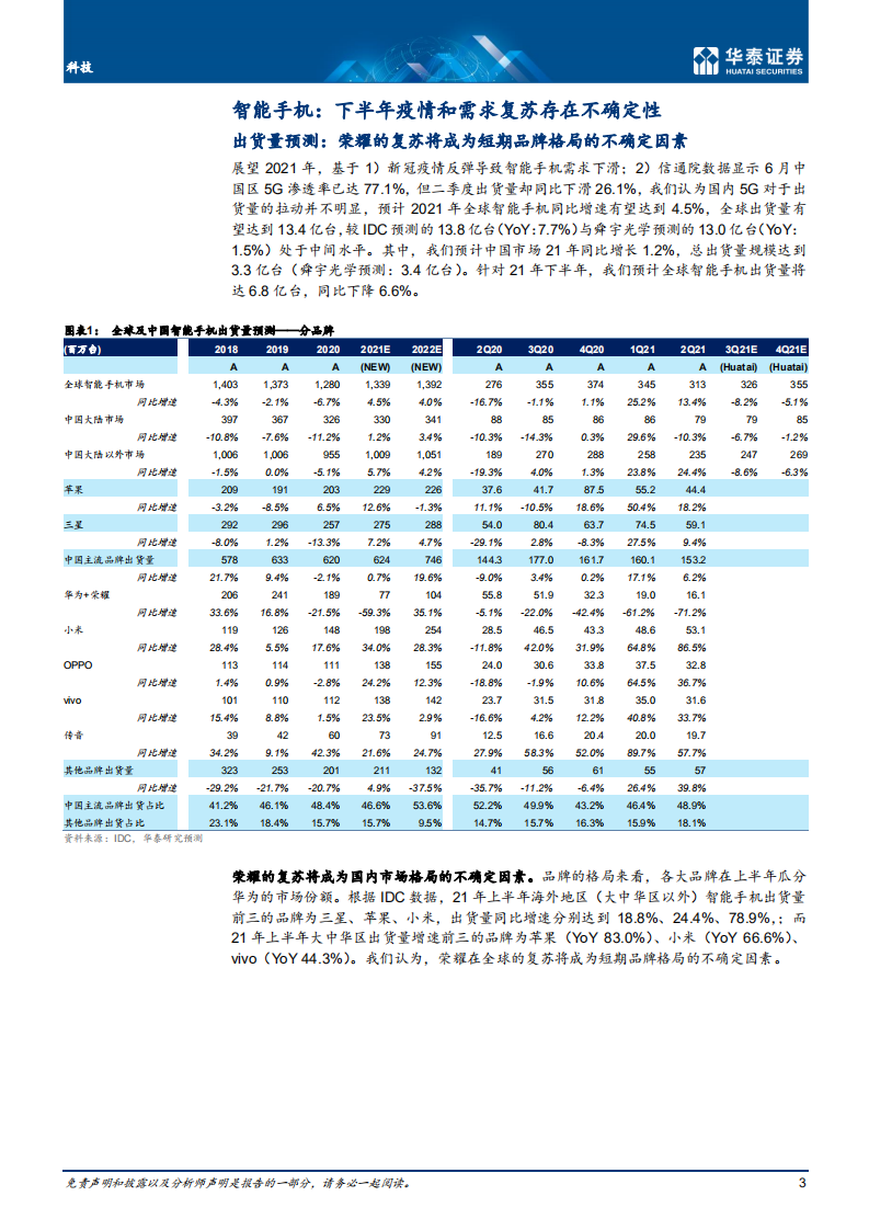 科技行业2H21：关注AR和汽车电子等新机会-210819.pdf 第3页