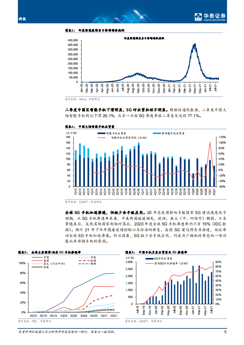 科技行业2H21：关注AR和汽车电子等新机会-210819.pdf 第5页