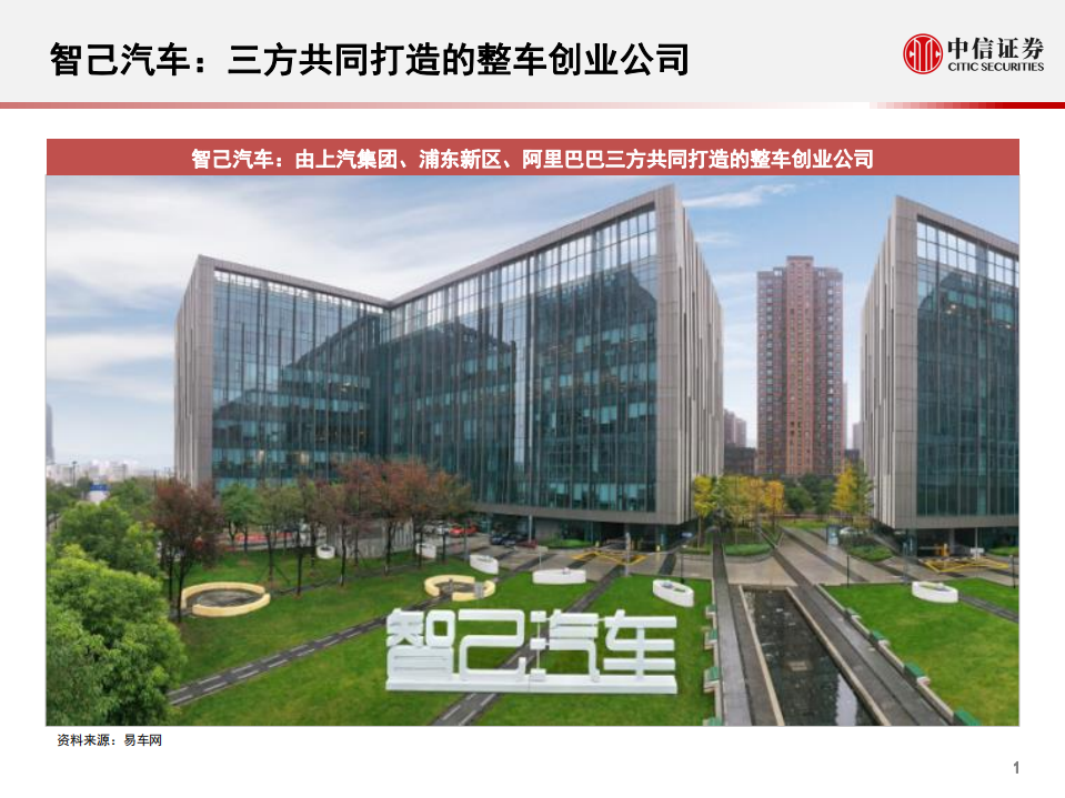 科技行业先锋系列报告165：智己汽车，上汽、浦东新区、阿里共同打造的整车创业公司-20201203.pdf 第2页