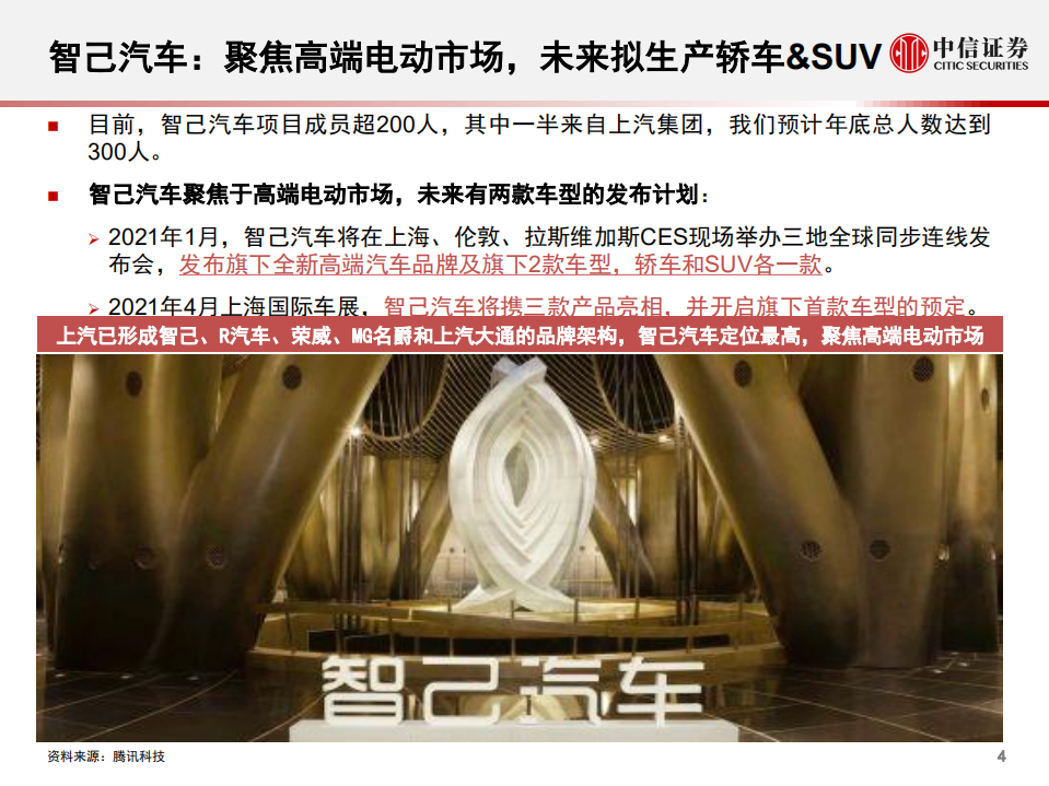 科技行业先锋系列报告165：智己汽车，上汽、浦东新区、阿里共同打造的整车创业公司-20201203.pdf 第5页