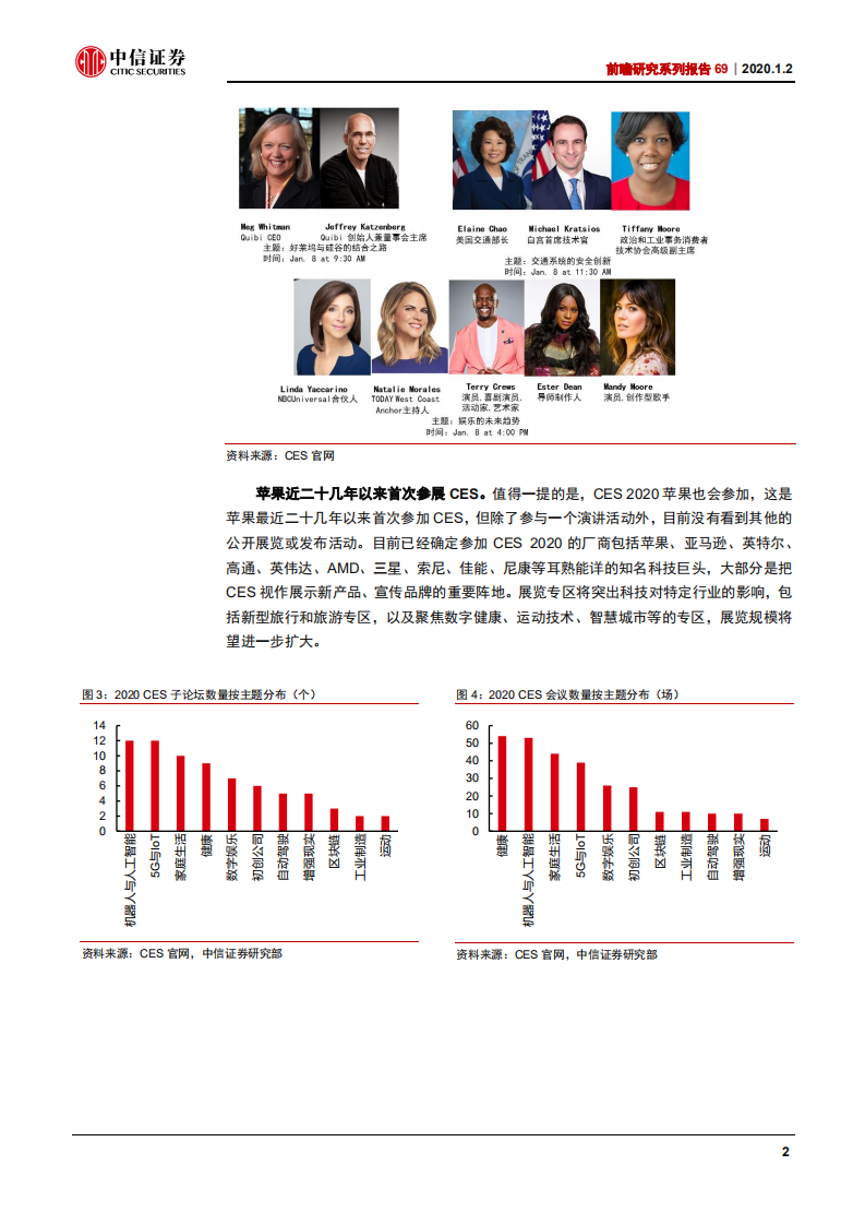 科技行业前瞻研究系列报告69：2020CES前瞻，5G是看点，智能场景在家居和汽车落地-200102.pdf 第5页