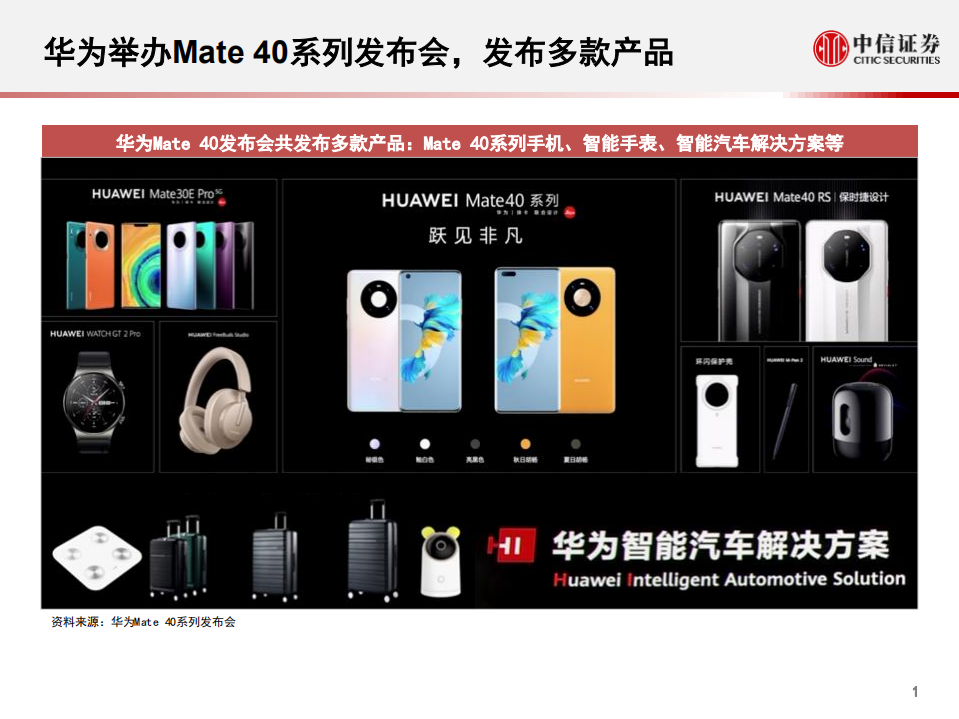 科技行业先锋系列报告156：华为，举办Mate 40发布会， 同时发布HI智能汽车解决方案-20201101.pdf 第2页