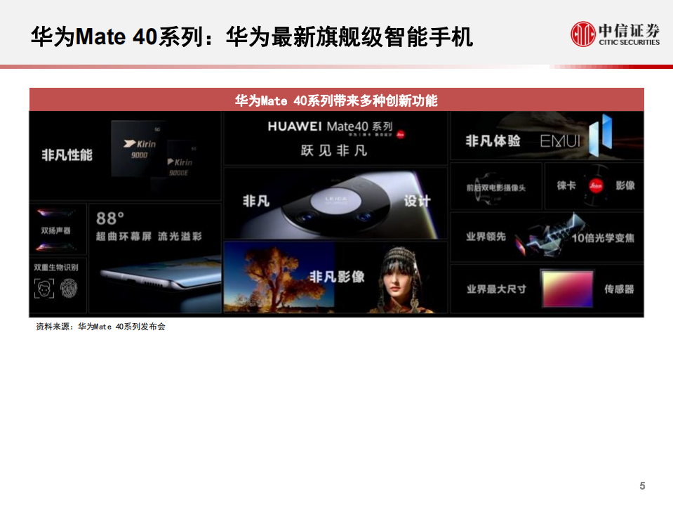 科技行业先锋系列报告156：华为，举办Mate 40发布会， 同时发布HI智能汽车解决方案-20201101.pdf 第6页