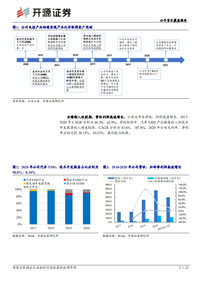 菱电电控-公司首次覆盖报告：稀缺汽车电控系统自主供应商，国产替代空间广阔-20211207.pdf 第5页