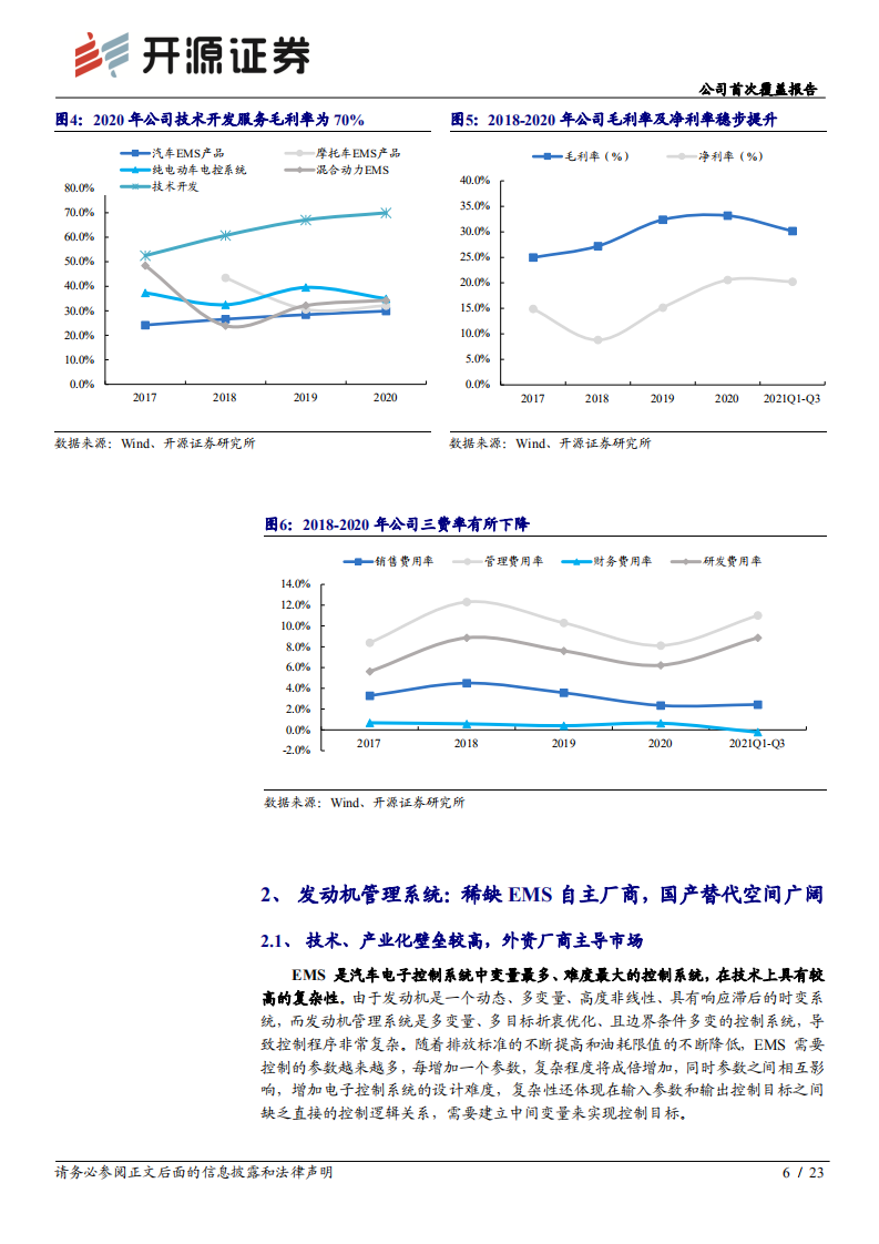 菱电电控-公司首次覆盖报告：稀缺汽车电控系统自主供应商，国产替代空间广阔-20211207.pdf 第6页