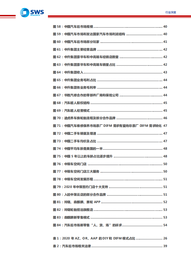 轮胎行业深度报告系列二：对比驰加及美国汽车后市场，中国轮胎企业有望享受万亿市场红利-210709.pdf 第6页