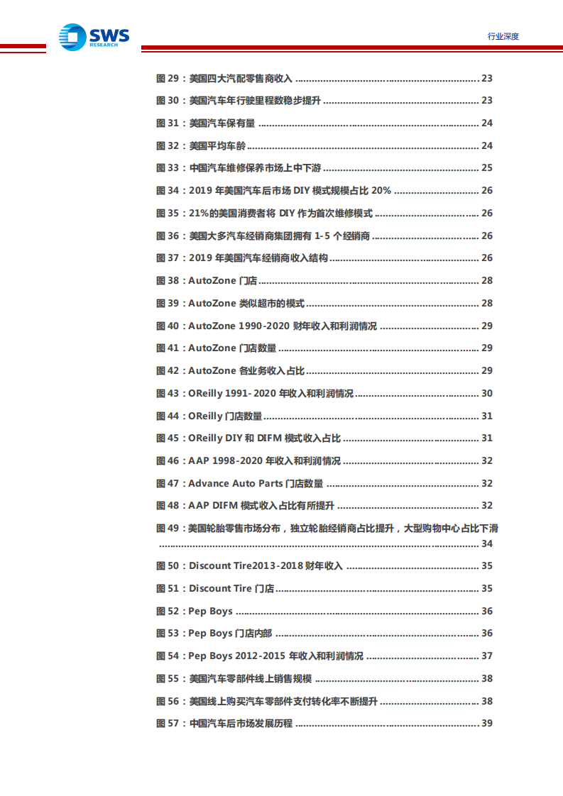 轮胎行业深度报告系列二：对比驰加及美国汽车后市场，中国轮胎企业有望享受万亿市场红利-210709.pdf 第5页