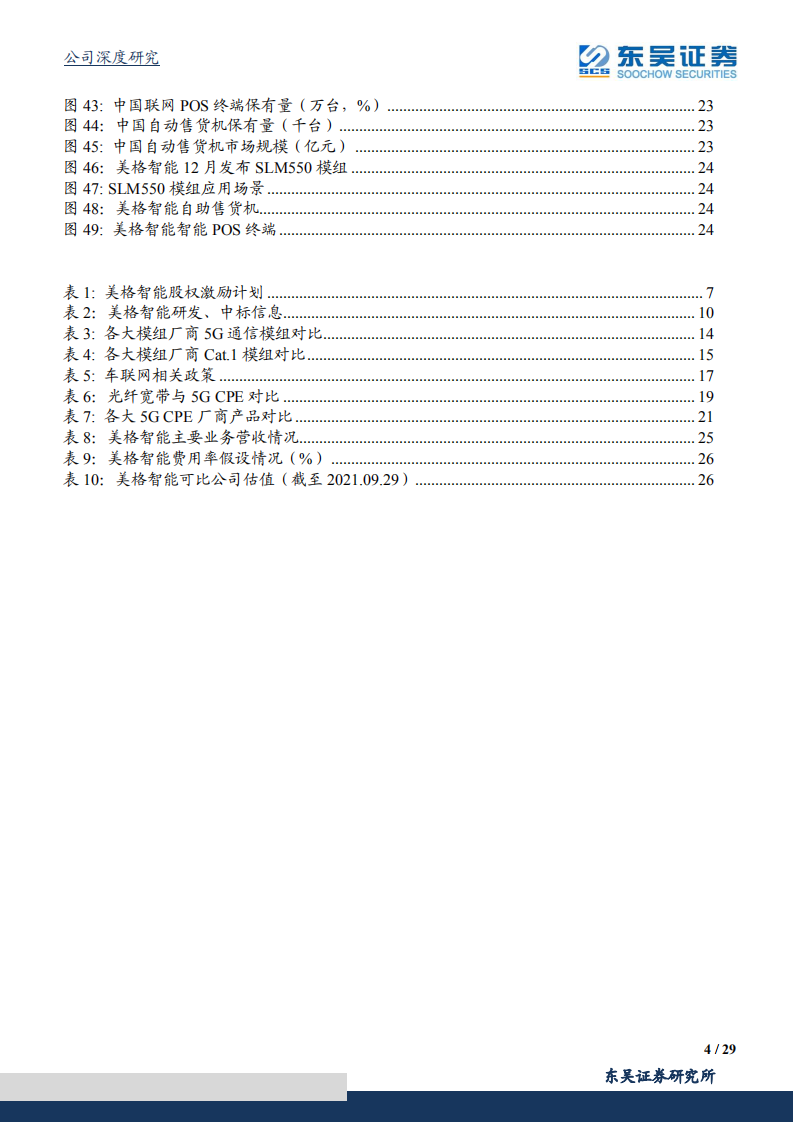 美格智能-智能模组领军者，智能汽车解决方案新锐异军突起-210929.pdf 第4页