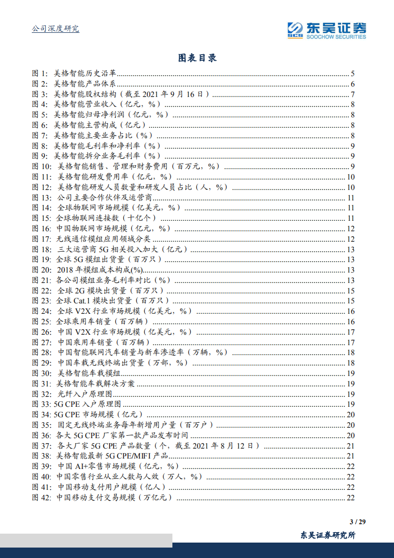 美格智能-智能模组领军者，智能汽车解决方案新锐异军突起-210929.pdf 第3页