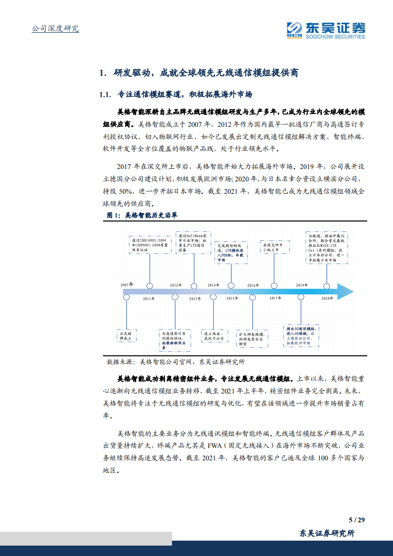 美格智能-智能模组领军者，智能汽车解决方案新锐异军突起-210929.pdf 第5页