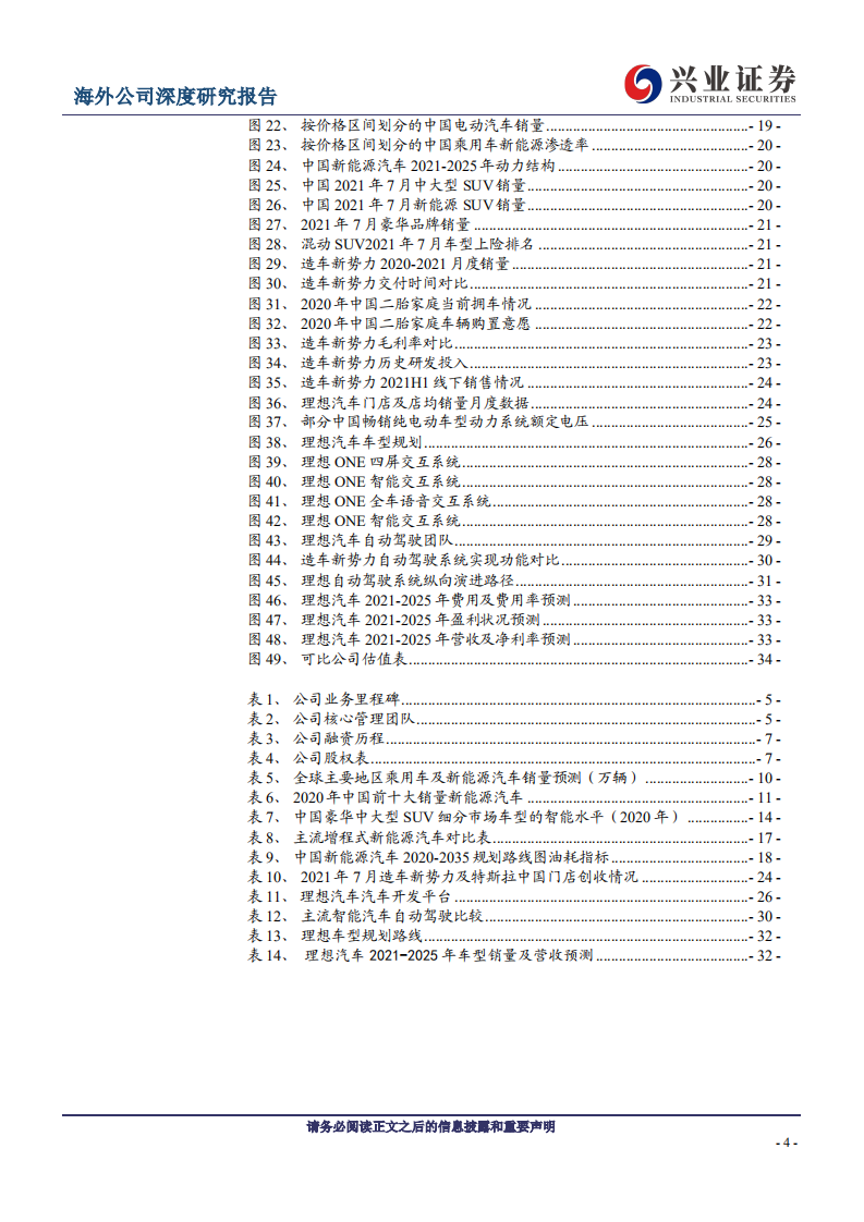 理想汽车-增程与纯电动并驾齐驱，专注用户需求的造车新势力-210917.pdf 第4页