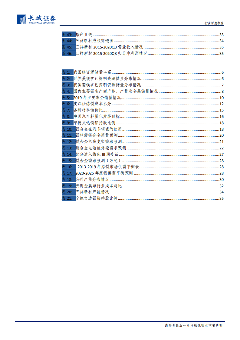 镁行业深度报告：镁行业底部反转已现，汽车轻量化拉开长期增长空间-20201202.pdf 第5页