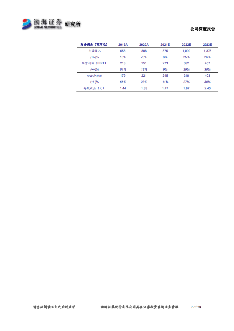 明新旭腾-深度报告：国内汽车革龙头，环保高端革助力公司高质量腾飞-210917.pdf 第2页