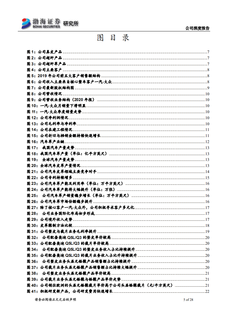 明新旭腾-深度报告：国内汽车革龙头，环保高端革助力公司高质量腾飞-210917.pdf 第5页