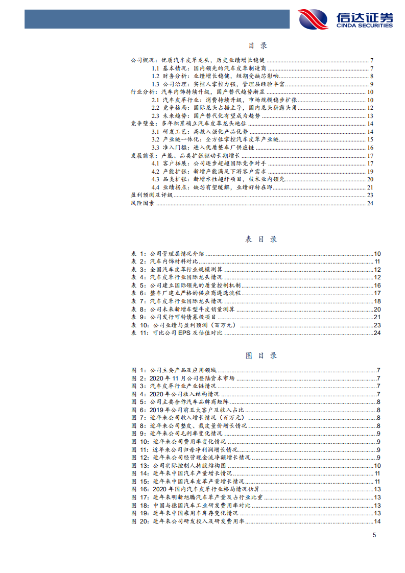 明新旭腾-深度报告：汽车内饰国产崛起，引领行业明新腾飞-211109.pdf 第5页