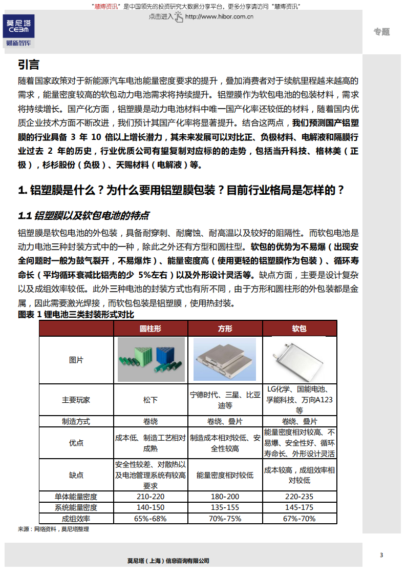莫尼塔-先进制造行业专题：全球汽车电动化行业梳理系列（3），铝塑膜专题-180531.pdf 第4页