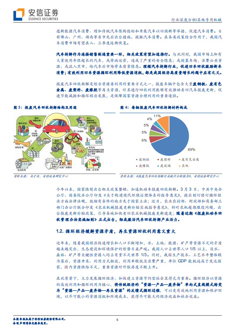其他专用机械行业：系列政策持续推出，激活汽车拆解市场潜力-20200803.pdf 第5页