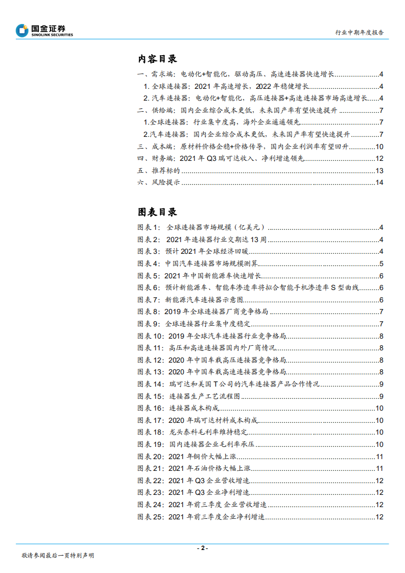 汽车电子方向行业2022年车载连接器年度策略：需求高增、国产率提升、利润率修复-20211227.pdf 第2页
