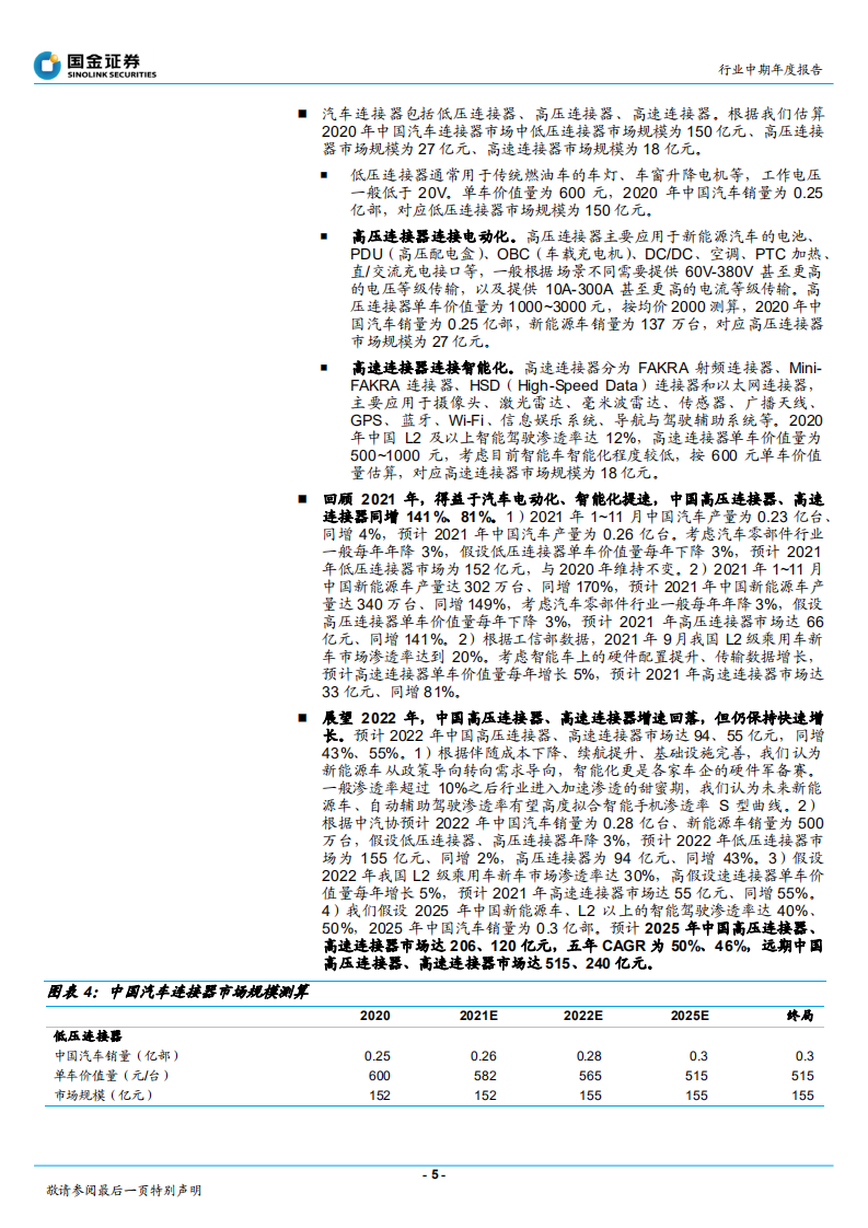汽车电子方向行业2022年车载连接器年度策略：需求高增、国产率提升、利润率修复-20211227.pdf 第5页