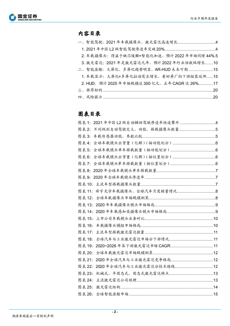 汽车电子方向行业中期年度报告：2022年车载光学年度策略，智能化驱动高成长，转型Tier1打开长期空间-20211231.pdf 第2页