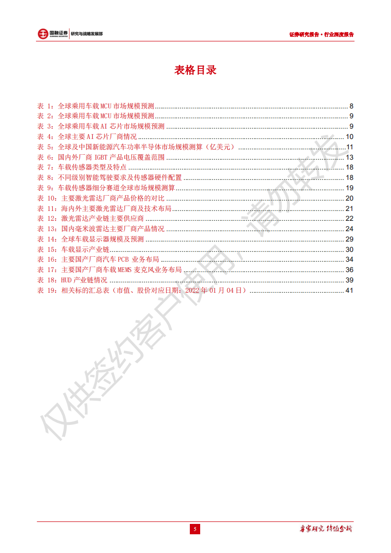 汽车电子行业深度报告：汽车智能化加速渗透，汽车电子产业链迎来发展机遇-220110.pdf 第5页