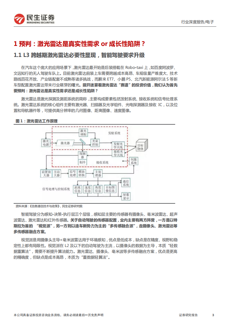 汽车电子行业系列报告之激光雷达篇：激光雷达星辰大海，国产供应链初长成-220111.pdf 第3页