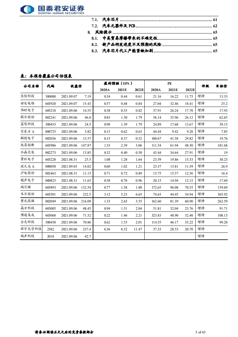 汽车电子行业：智能座舱加速渗透，汽车电子供应链迎来爆发-210909.pdf 第3页
