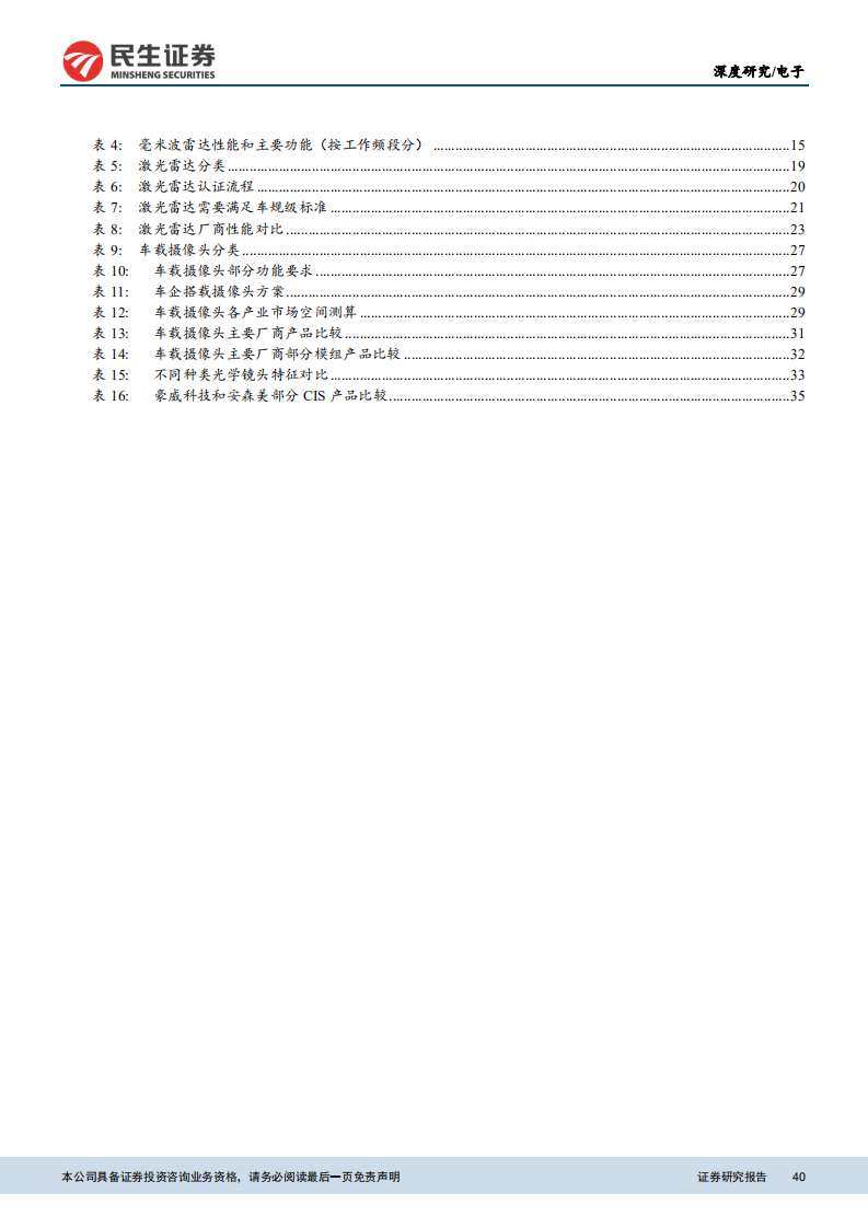 汽车电子行业系列报告之感知篇：多传感器时代，融合之路正开启-210519.pdf 第5页