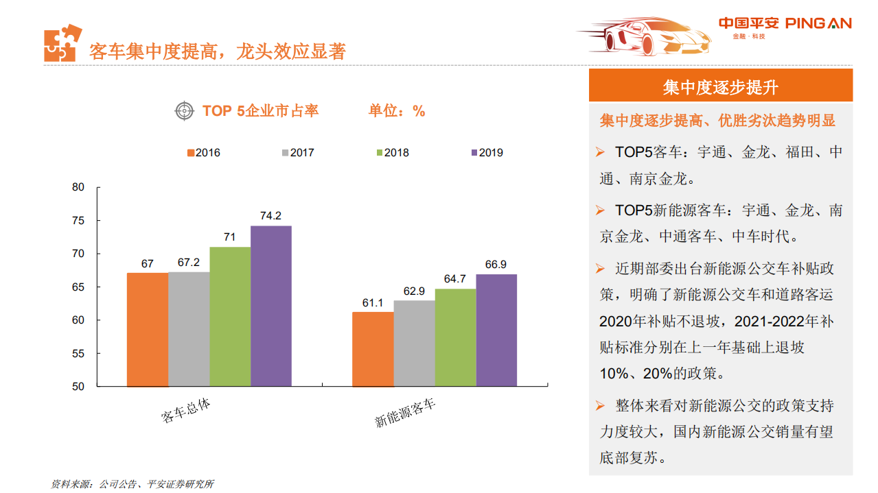 汽车及零部件行业：从汽车业财报看行业趋势与投资机会，商用车、零部件和经销商篇-200514.pdf 第6页