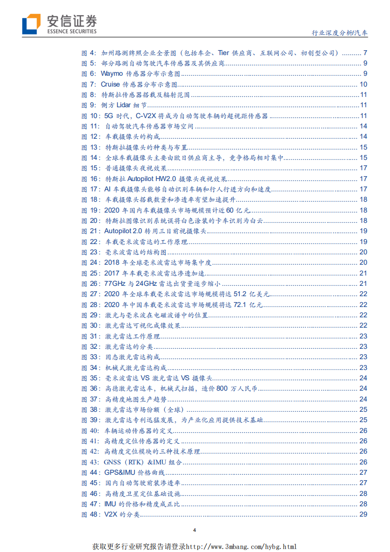 汽车电子行业系列深度之二：传感器，观四路，听八方，行千里-190408.pdf 第4页