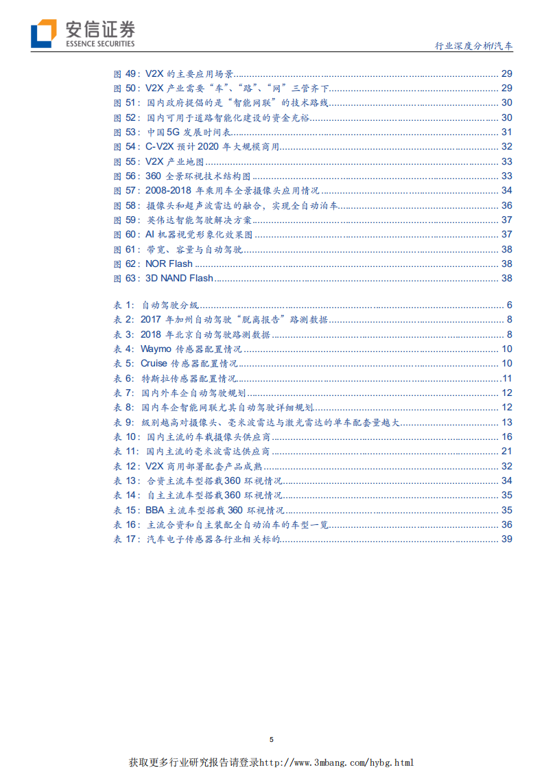 汽车电子行业系列深度之二：传感器，观四路，听八方，行千里-190408.pdf 第5页